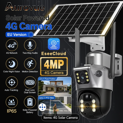 Features infographic