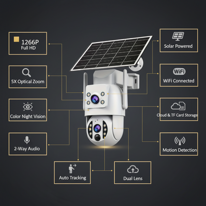 Premium Safe Living Wireless Outdoor Camera
